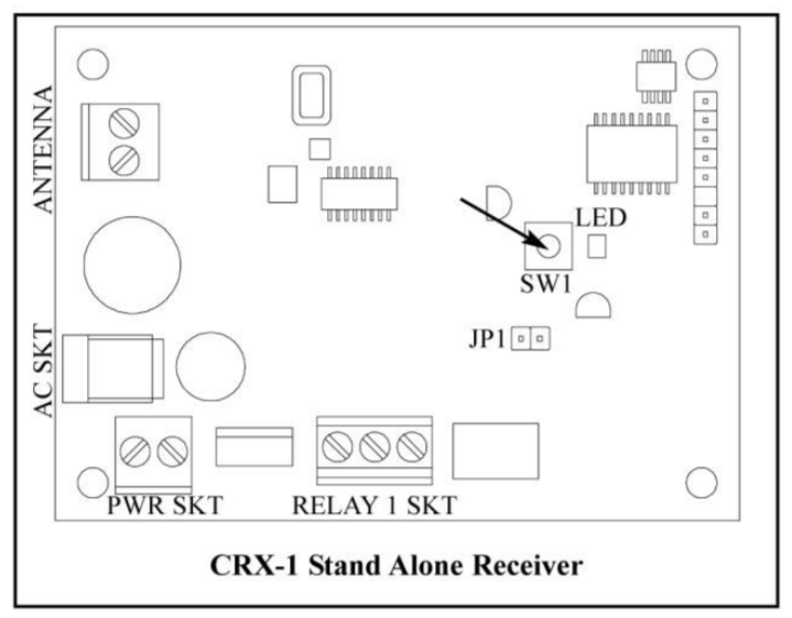 CRX-1 Stand Alone Receiver