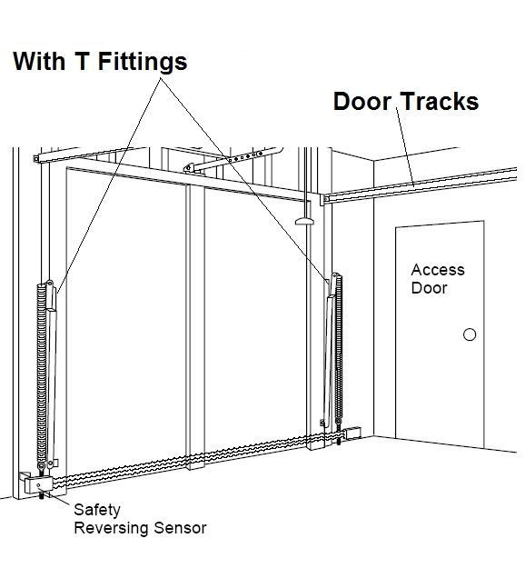 Tilt Garage Doors Repair & Replacement Melbourne AGG Doors