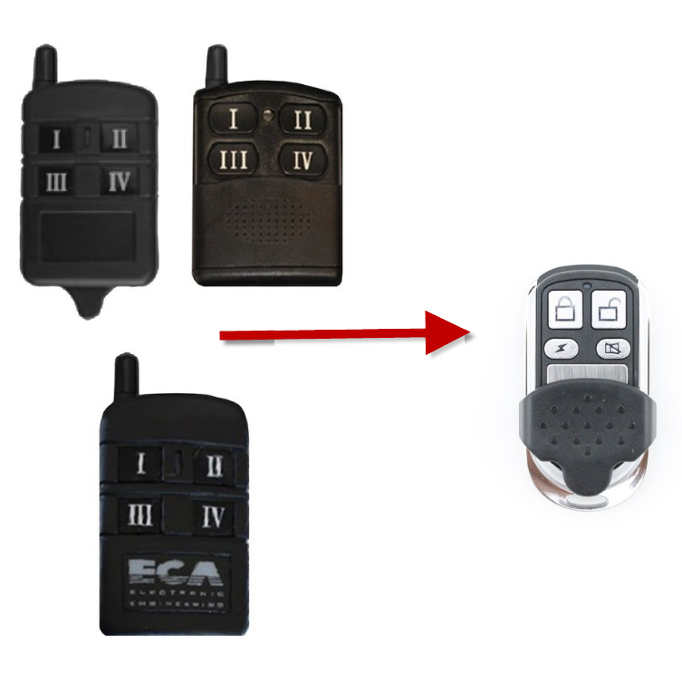 ECA Compatible Remote Control