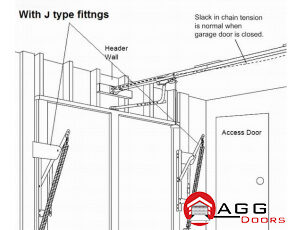 Parts of Jamb Type Tilt door illustration