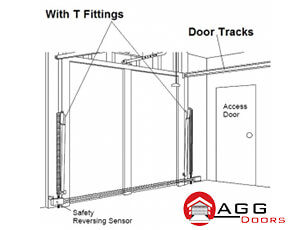 Track Type Tilt Door